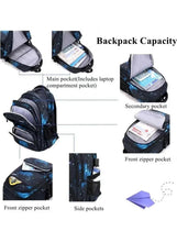 Backpack diagram with laptop main pocket, front zipper pocket, side pockets