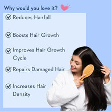 WishCare Hair Growth Serum Concentrate benefits graphic with woman holding a hairbrush