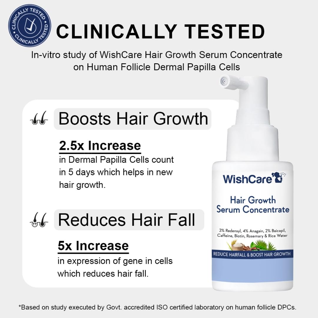 WishCare Hair Growth Serum UAE with clinically tested formula to boost hair growth and reduce hair fall