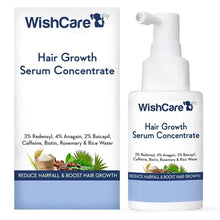 WishCare Hair Growth Serum Concentrate bottle with white pump and blue label band