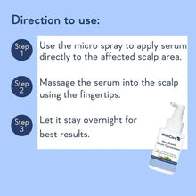 WishCare Hair Growth Serum Concentrate bottle next to three steps for scalp application