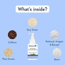 WishCare Hair Growth Serum Concentrate bottle with ingredient icons including rice water