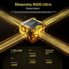 Xiaomi Dimensity 8400 Ultra chip graphic with golden cube and performance stats for POCO X7 Pro global version smartphone