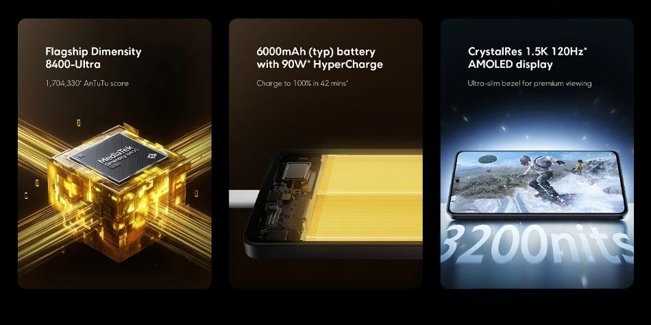 Xiaomi POCO X7 Pro global version smartphone showing Dimensity 8400 Ultra chip 6000mAh battery and 120Hz AMOLED display