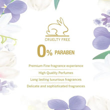 Perfume marketing panel featuring cruelty-free branding and 0% paraben statement