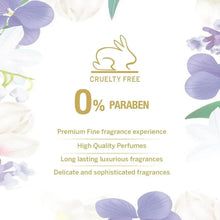 Perfume marketing panel with cruelty free and 0% paraben claims