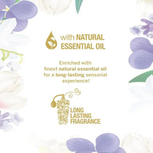 Perfume marketing panel saying with natural essential oil and long-lasting fragrance