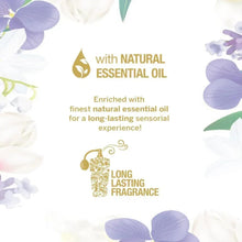 Perfume marketing panel reading with natural essential oil and long-lasting fragrance