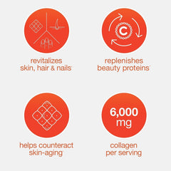 Youtheory supplement icons showing benefits and 6000 mg per serving for collagen supplements for hair skin and nails
