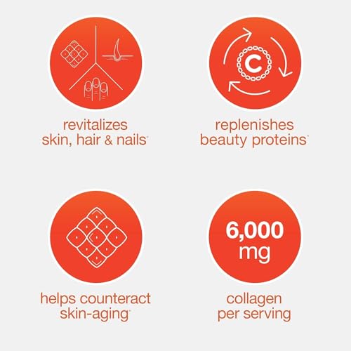Youtheory supplement icons showing 6000 mg collagen per serving and benefits for collagen supplements for hair skin and nails