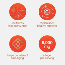 Collagen supplement benefit icons and 6,000 mg collagen per serving badges