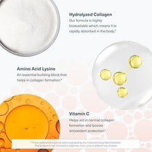 Collagen supplement ingredients graphic: hydrolyzed collagen, lysine, vitamin C
