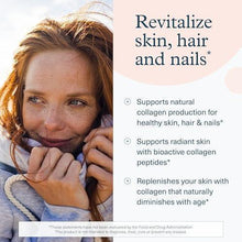 Collagen supplement benefits graphic with person for skin, hair, nails