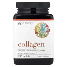 Collagen dietary supplement bottle, 290 tablets, youtheory label