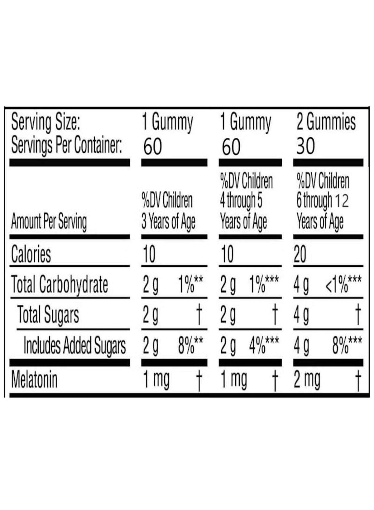 Zarbee's children's sleep gummies with melatonin nutritional label for sleep support
