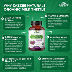 Zazzee Naturals bottle and infographic highlighting organic milk thistle capsules 7500 mg strength
